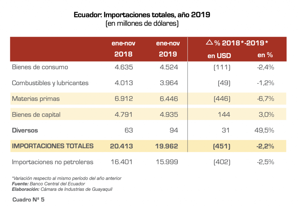 Orden de erectafil