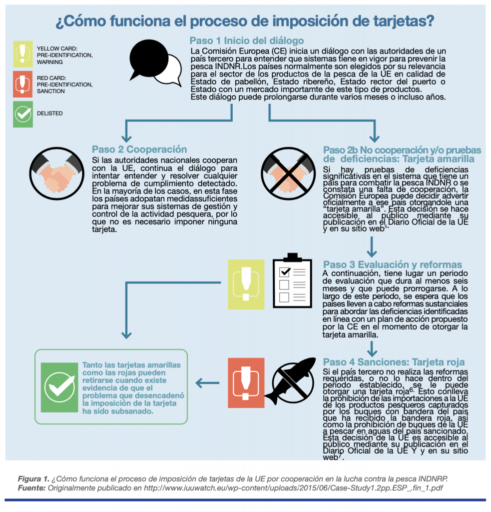 Torrez Market Darknet